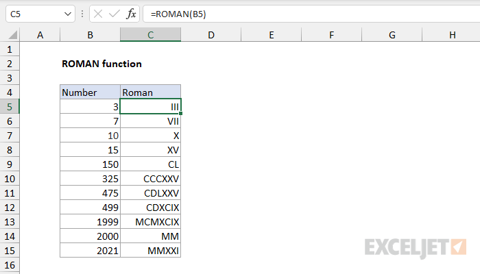 insert roman numerals in excel